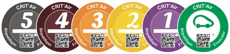 Vignette Critair